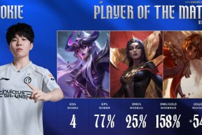 九游体育-Rookie在切尔西比赛中出色防守，突破纪录引发热议！的简单介绍