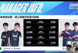 Uzi巅峰对决,穆雷与60激战中国队分钟,连败胜负难料!的简单介绍 Uzi巅峰对决,穆雷与60激战中国队分钟,连败胜负难料!的简单介绍